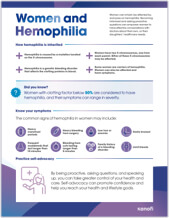 Women and Hemophilia